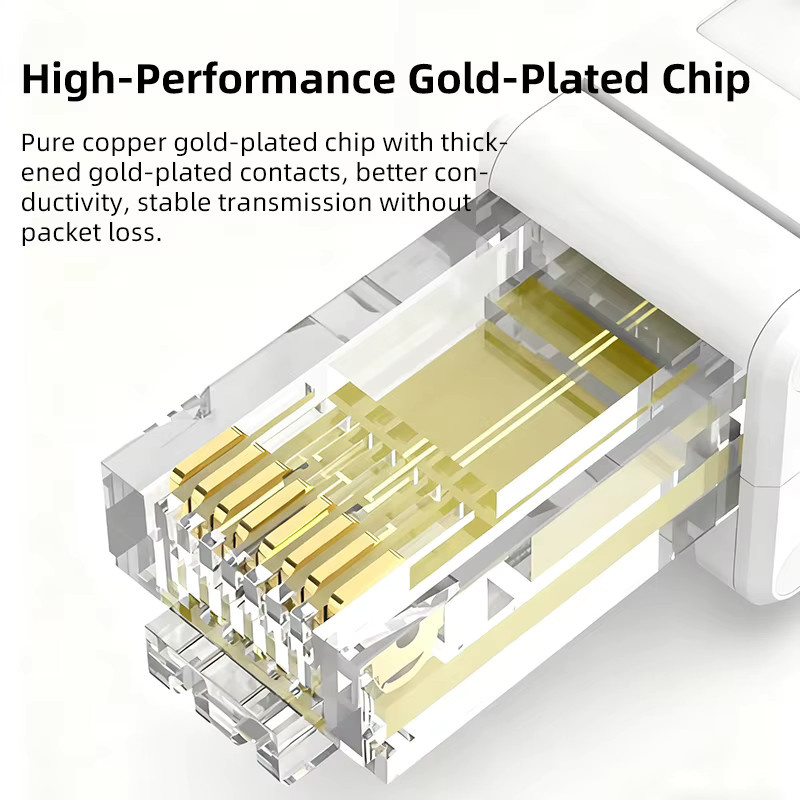 BYXGD Crimpfreier RJ45-Stecker Cat5e in Weiß, werkzeugloser und wiederverwendbarer Ethernet-Stecker für LAN-Verbindungen - Bild 3