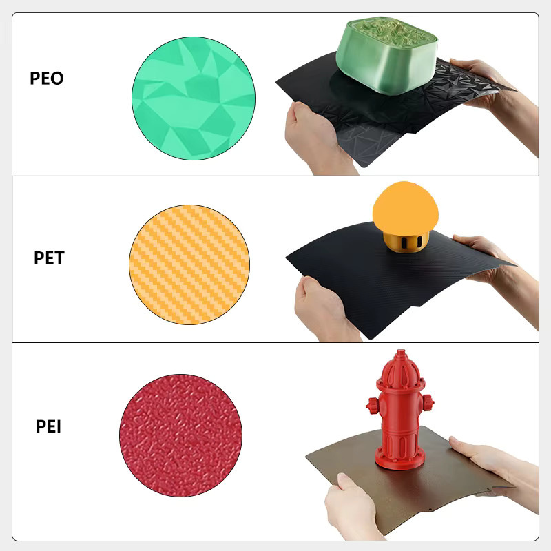 Anycubic PEO PET PEI Bauplatte für Kobra 2, Kobra 2 Pro und Kobra 2 Neo, doppelseitig strukturiertes Blatt, B/T: 230 x 230 mm - Bild 3