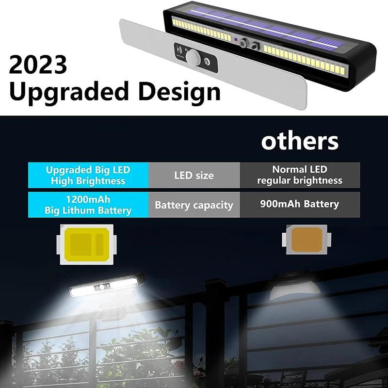 YJMP Super Lighting Clip-on Solar-LED-Außenleuchten mit Bewegungsmelder und Dimmfunktion, wasserdicht, Schwarz, 2 Stück - Bild 11