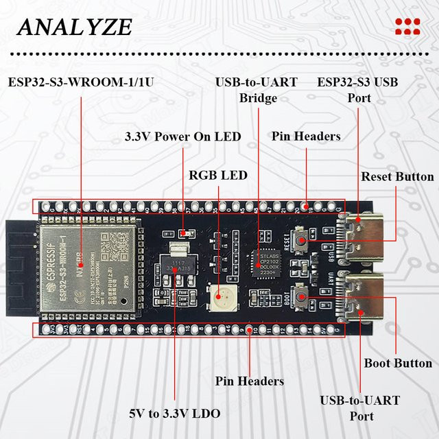 ESP32-S3 Entwicklungsboard N16R8 mit CP2102 Typ-C Anschluss, 16MB Flash und 8MB PSRAM, 44-Pin WLAN und Bluetooth Modul in Schwarz - Bild 1