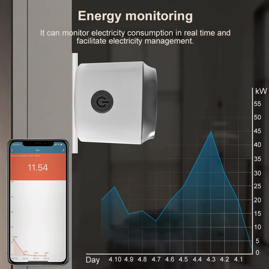 Elivco Tuya Smart Plug WLAN-Steckdose in Weiß mit Zeitsteuerung, Countdown und Energieüberwachung, kompatibel mit Google Assistant, Alexa, Alice und Salute - Bild 4