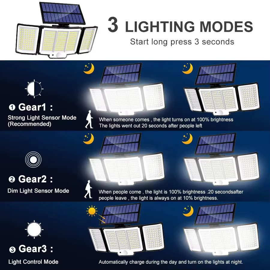 Solar-Außenleuchten mit 348 LED und Bewegungssensor, IP65 wasserdicht, weiße Sicherheitsleuchten mit Fernbedienung und 2400mAh Akku, verstellbare 3-Kopf-Flutlichtleuchten für den Garten - Bild 4