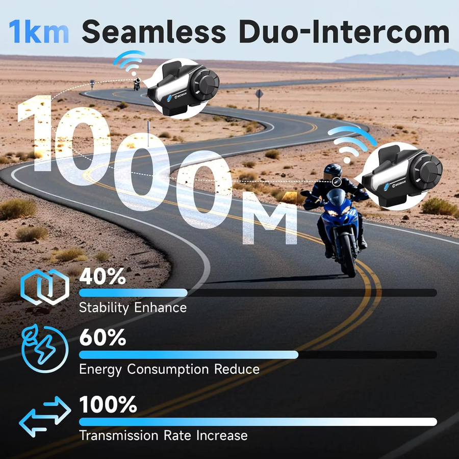 Moman Motorrad-Intercom-System H2S Bluetooth Helm-Headset mit Musikfreigabe in Schwarz - Bild 5
