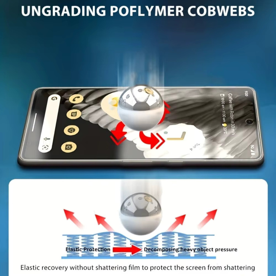 4er-Pack HD Hydrogel Displayschutzfolie für Nothing Phone 2a, 2a Plus, 3a Pro, 3a Lite, transparent - Bild 3