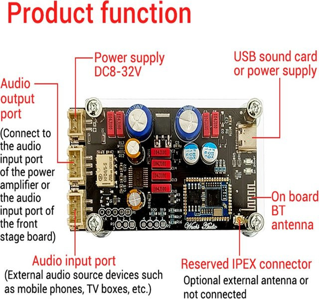 Qualcomm QCC5125 QCC3034 Bluetooth 5.1 Dekodierungsplatine mit APTX und LDAC Unterstützung - Bild 1