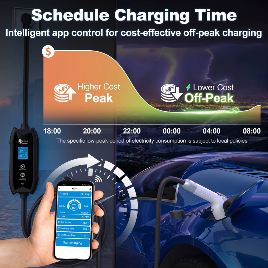 Feyree Tragbares EV-Ladegerät mit WLAN-App-Steuerung, 16A 3,5KW, 5m Kabel, Schwarz - Bild 4
