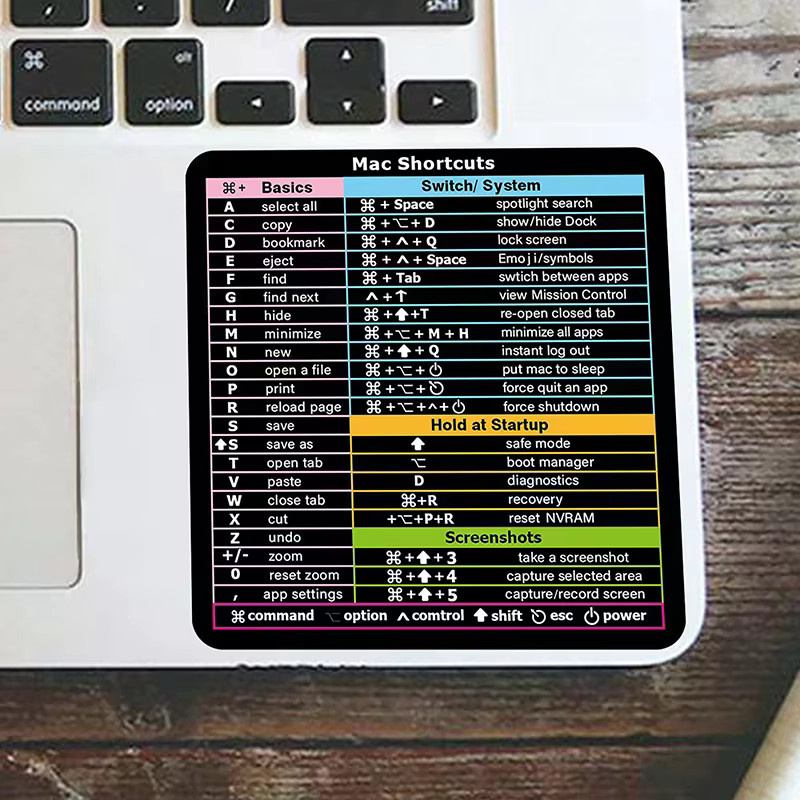 2 Stück selbstklebende Tastatur Shortcut Aufkleber für Windows und Word als schnelle Referenzhilfe - Bild 2