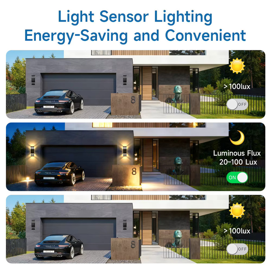 CANMEIJIA LED Außenwandleuchte in Schwarz mit Bewegungsmelder und Up-Down-Lichtfunktion für Garten und Garage - Bild 3