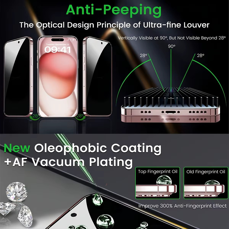 Anti-Spion Privatsphäre-Bildschirmschutz aus gehärtetem Glas für Apple iPhone 15 14 13 12 11 16 17 Pro Max XS XR transparent - Bild 4