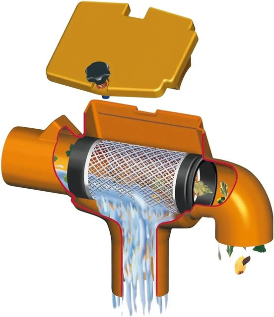 Supra-Filter intern für Columbus-Erdtanks von Garantia - Bild 1