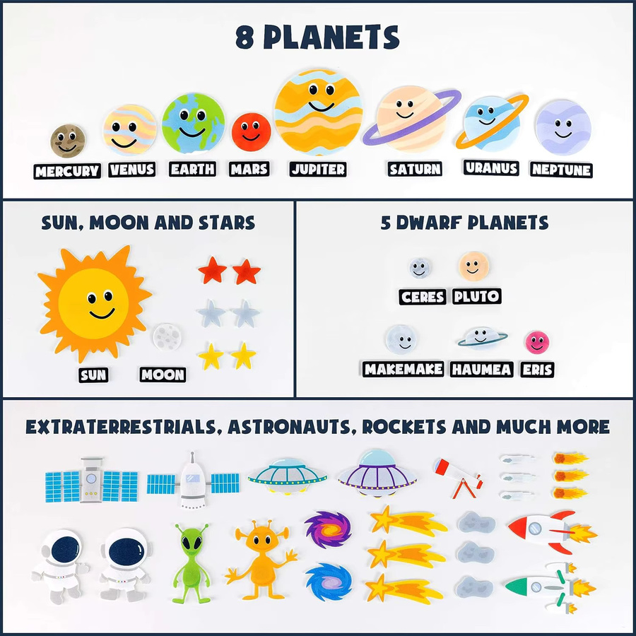LOLOTREE Filzgeschichte Sonnensystem, beschäftigtes Brett-Set, Filz, Bunt / Mehrfarbig - Bild 3