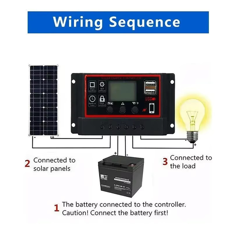 luxuglow Solar-Laderegler mit USB-Anschluss und LCD-Display für 12V/24V Solarmodule, Farbe: Schwarz - Bild 6