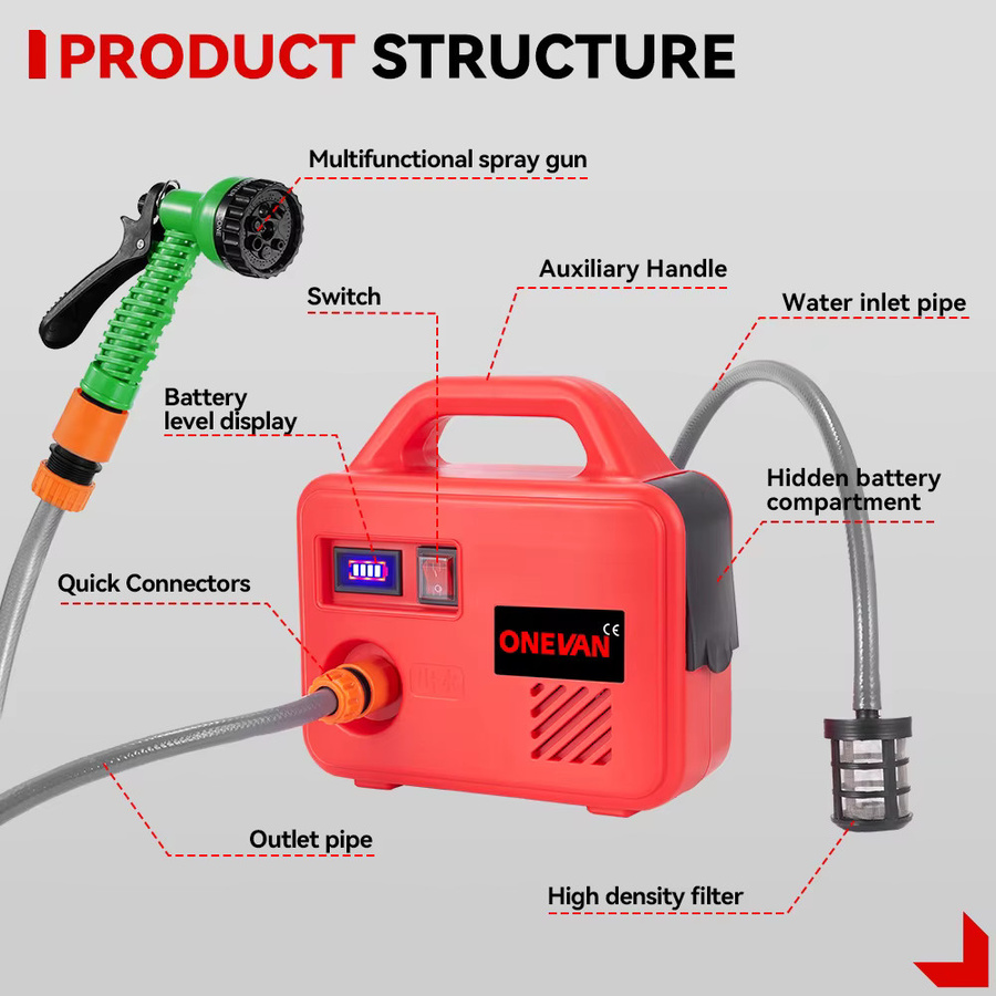ONEVAN Elektrische Wasserpumpe 260 W, Akkubetrieben für Makita 18 V LXT Akkus, Rot - Bild 5