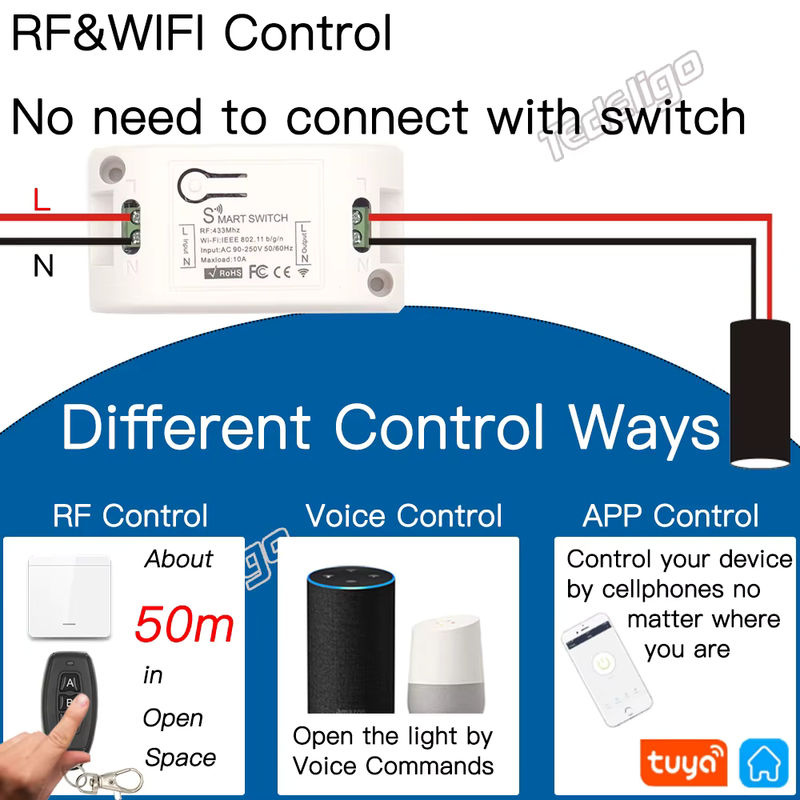 Tuya Smart WLAN Touch-Wandschalter mit RF 433MHz und DIY Relais-Timer-Modul, kompatibel mit Google Home und Alexa, Farbe: Weiß - Bild 2