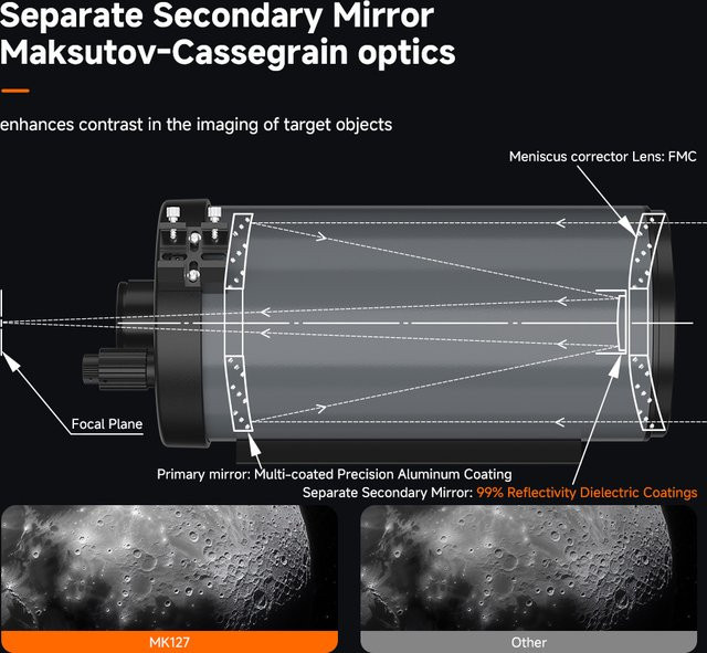 Svbony MK127 Mak-Cassegrain Astronomisches Teleskop OTA für die Beobachtung von Mond, Planeten, Nebeln und Sternhaufen sowie für die Fotografie - Bild 1