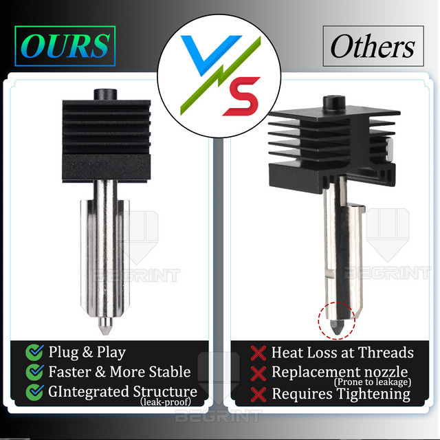 Bambu Lab Hotend P2S aus gehärtetem Stahl für A1 und A1 mini in Silber, erhältlich in 0,2mm, 0,4mm, 0,6mm und 0,8mm Düsenweite - Bild 1