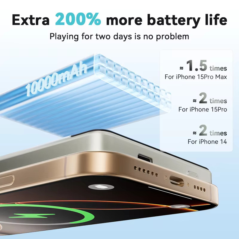 KUULAA Magnetische Power Bank 10000mAh mit 20W Schnellladefunktion und MagSafe für iPhone 16 15 14 Pro Max - Bild 3