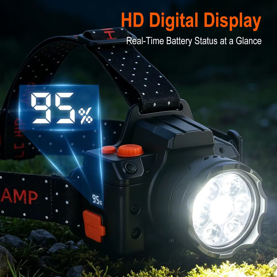 BORUiT LED-Stirnlampe mit Bewegungssensor, 530 lm, Schwarz, wiederaufladbarer USB-Scheinwerfer mit Digitalanzeige und Powerbank-Funktion - Bild 4