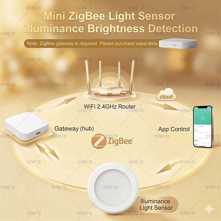 Tuya Zigbee Smart Umgebungslichtsensor zur Überwachung der Beleuchtungsstärke in Weiß (Smart Life, Z2M Gateway erforderlich) - Bild 2