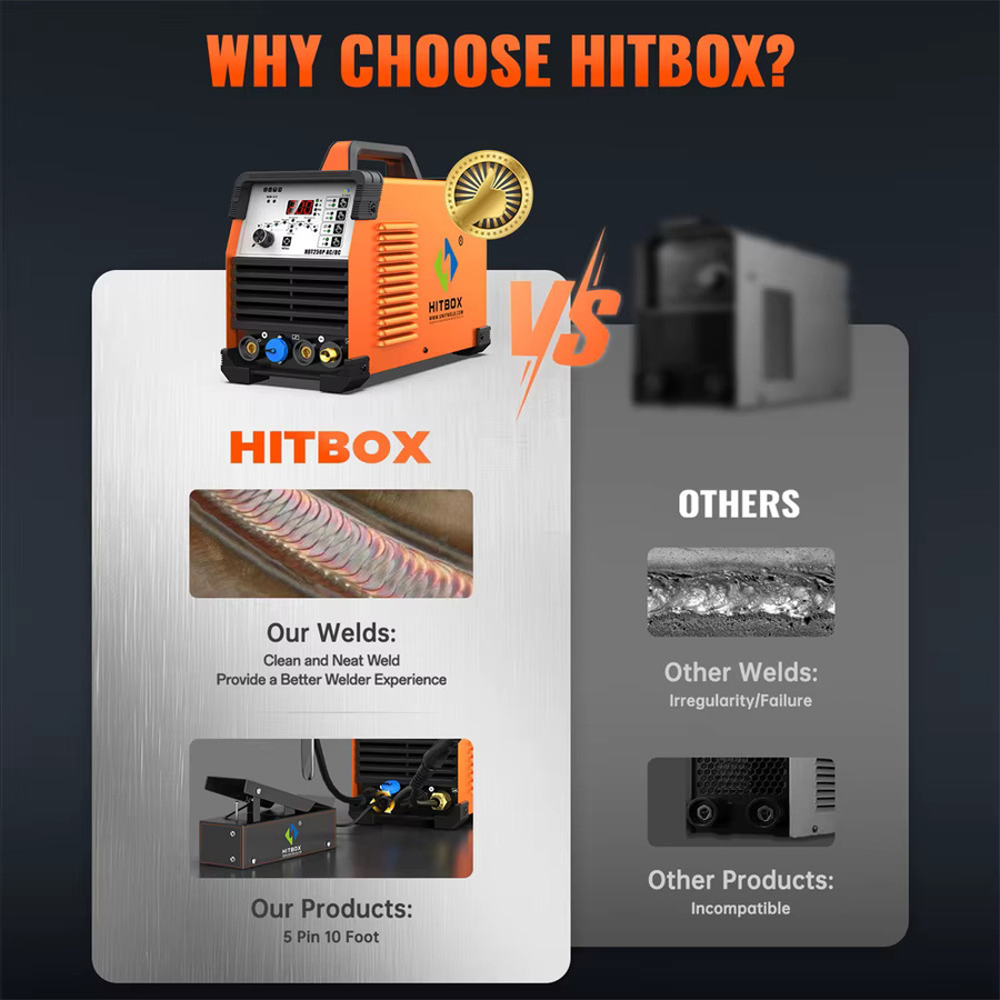 HITBOX HBT250P AC/DC TIG-Schweißgerät mit Puls-Inverter-Technologie für Aluminium, Edelstahl und Kupfer, HF TIG 2T/4T und MMA ARC, digitale Anzeige, 220V - Bild 7