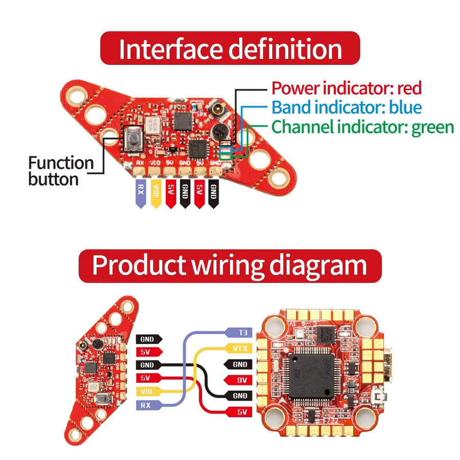 HGLRC Zeus Nano VTX FPV-Sender mit integriertem Mikrofon, 5,8 GHz, 2,4 GHz, 40 Kanäle, Farbe: Rot, Unterstützung für 16 mm, 20 mm und 25,5 mm Lochunterstützung - Bild 2