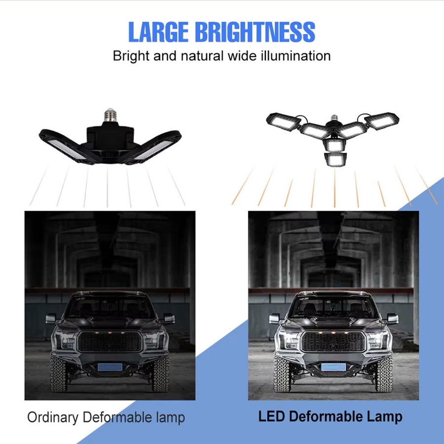 CanLing LED E27 Glühbirne für Garage und Keller, 200W Deckenleuchte in Schwarz oder Weiß - Bild 4