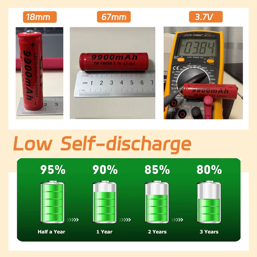 Rscrola 18650 Li-Ion Akku Set mit Ladegerät, 9900 mAh, Button-Top, Farbe: Rot - Bild 5
