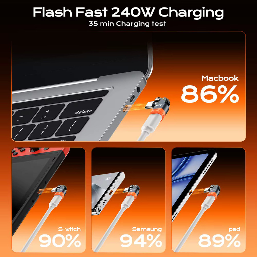 AUFU USB-C zu Typ-C OTG Adapter 240W PD3.1 5A Schnellladekonverter in Weiß mit 540 Grad Drehung für iPhone, MacBook und Laptop - Bild 3
