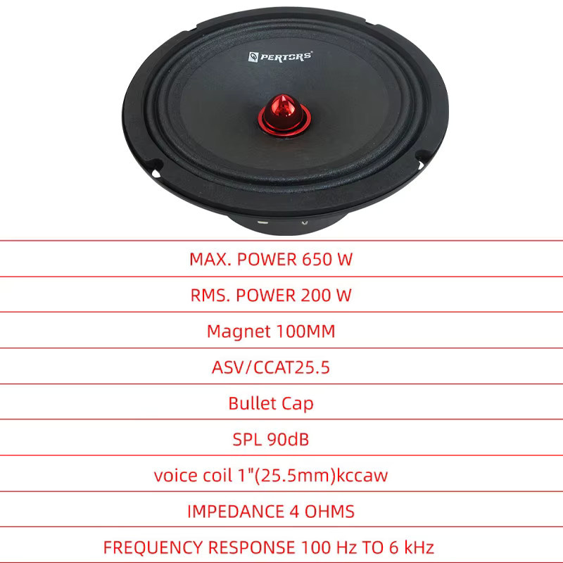 Q-PERTORS 6,5-Zoll Mid Range Woofer Fahrzeuglautsprecher in Schwarz mit 650 W und 4 Ohm für Car-Audio-Modifikationen - Bild 3