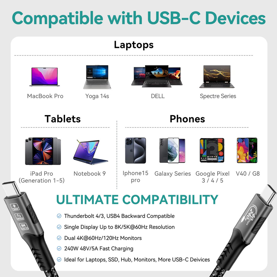 FDBRO USB4-Kabel USB-C auf USB-C in Schwarz mit 240 W Schnellladefunktion, unterstützt Thunderbolt 4/3, 8K 60 Hz und 40 Gbit/s Datenübertragung - Bild 6