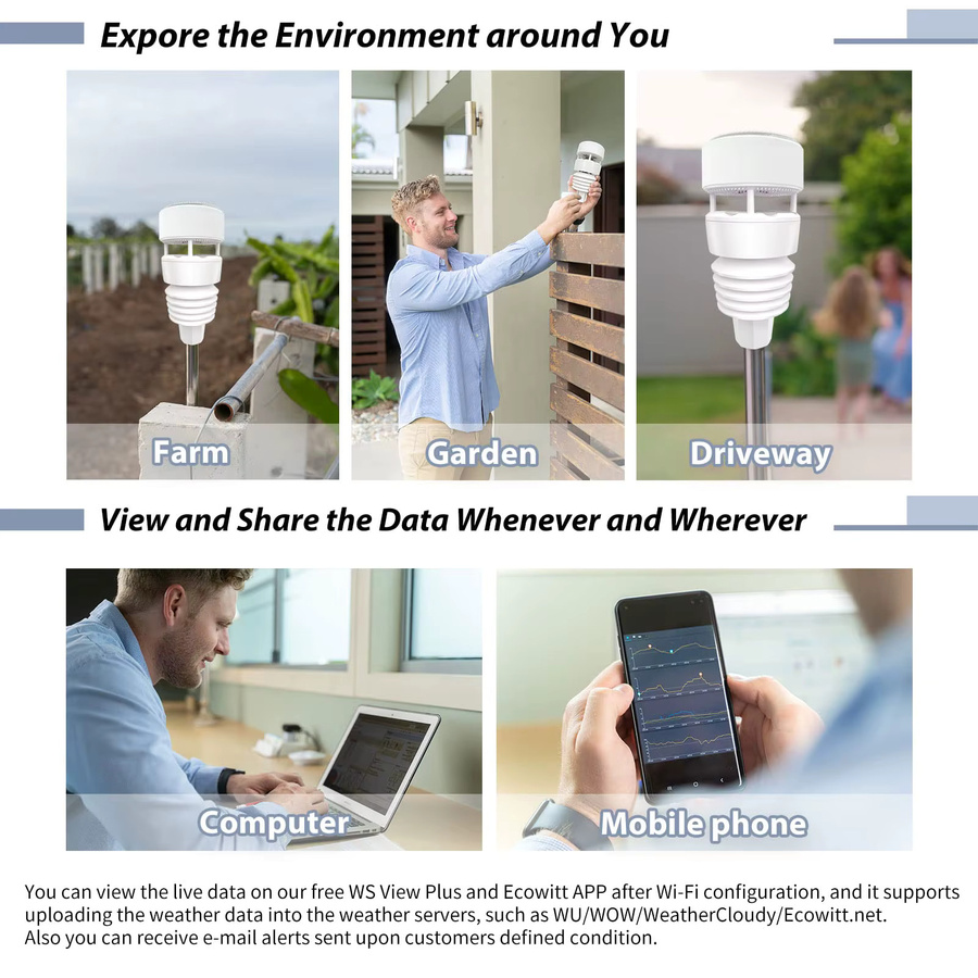 Ecowitt GW3001 Wetterstation in Weiß: IoT Wi-Fi Hub mit SD-Karten-Datenspeicher und solarbetriebenem 7-in-1 Regensensor für den Außenbereich - Bild 2