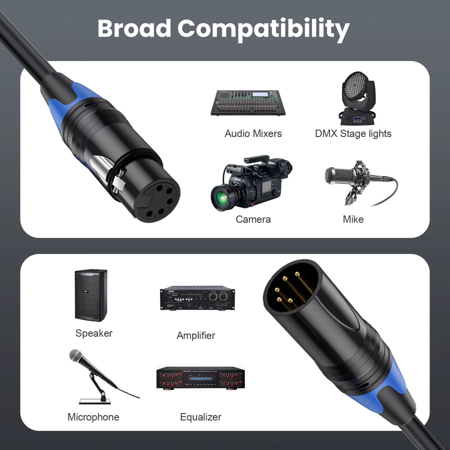 BSN XLR 5-Pin auf Dual 3-Pin Audio-Splitterkabel, symmetrisches Signalverteilungskabel in Schwarz für professionelle Audioanwendungen - Bild 3
