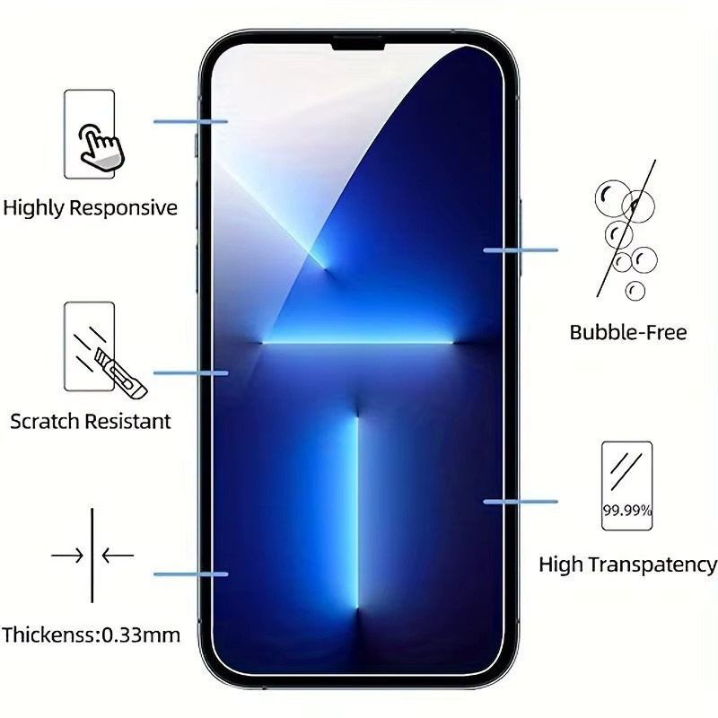 3-teiliges ONEVAN Displayschutz-Set aus gehärtetem Glas für iPhone 11 bis iPhone 16 Pro Max, transparent und blasenfrei - Bild 4