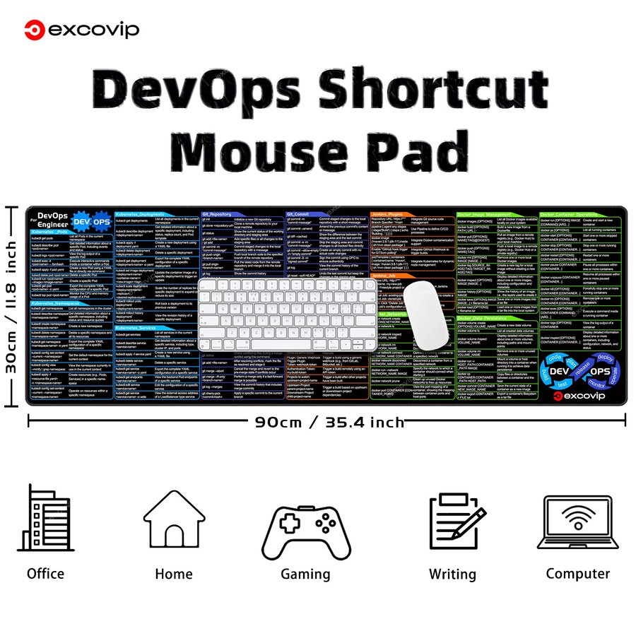EXCO DevOps Engineer Mauspad Schwarz mit Docker Kubernetes Jenkins Git Shortcuts Cheat Sheet als große Schreibtischunterlage - Bild 6