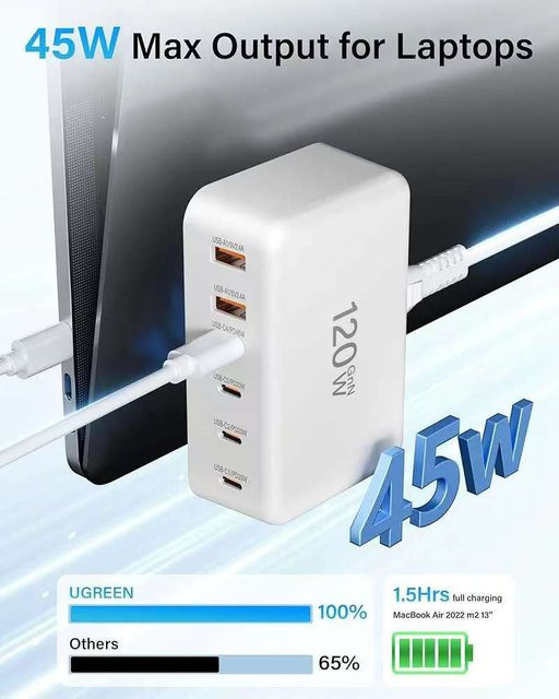Deepartner USB C Schnellladegerät 120 W GaN Ladestation mit 6 Ports, Farbe: Weiß - Bild 1