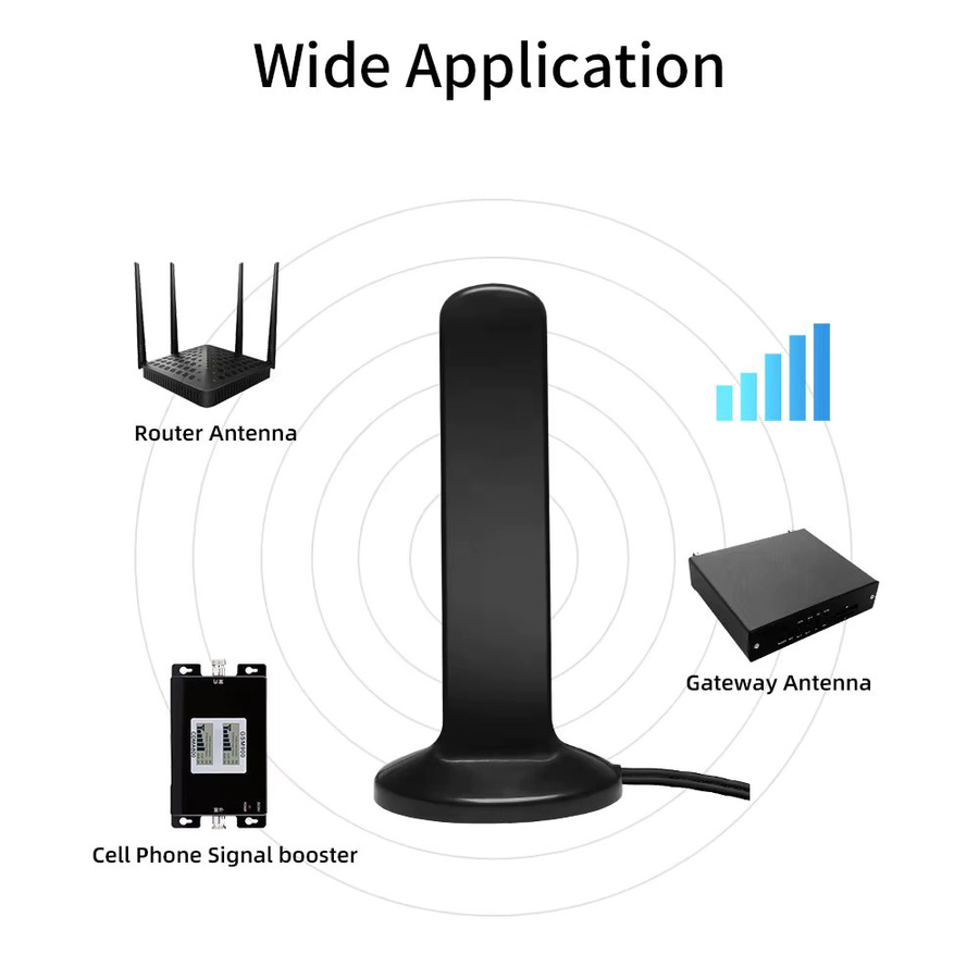 NOWEPOCH 5G LTE 4G Antenne mit 12dBi Gewinn, 2x2 MIMO Omni Paddelantenne, 600-6000MHz, Schwarz, inklusive 2x TS9 Adapter und Magnetfuß - Bild 4