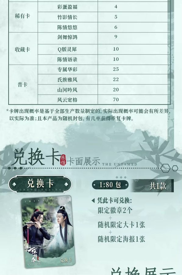 KAYOU Mo Dao Zu Shi Wei Wuxian Figurenkarten - Bild 4