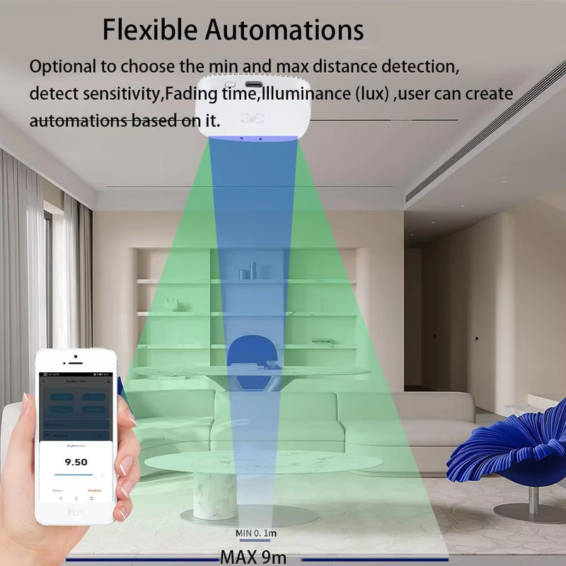Tuya Smart Menschliche Präsenzerkennung Tuya WiFi/Zigbee PIR Sensor und Radar Detektor in Weiß - Bild 4