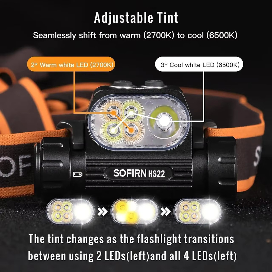 SOFIRN HS22 SFT25R LED Stirnlampe in Schwarz mit 2500 Lumen, stufenloser Farbtemperaturanpassung und wiederaufladbarem 18650 4000mAh Akku - Bild 3