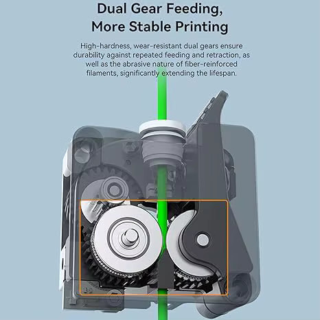 Creality K2 Plus Extruder Kit K2P Ersatz mit Dual Gear Drive für Smooth Feeding und Filament Break Sensor in Schwarz - Bild 3