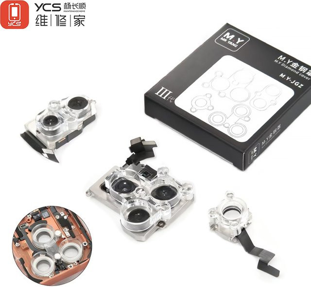 YCS Magnetische Kameraobjektivabdeckung für iPhone 6 bis 17 Serie, Transparenter Schutz für die Rückfahrkamera - Bild 1