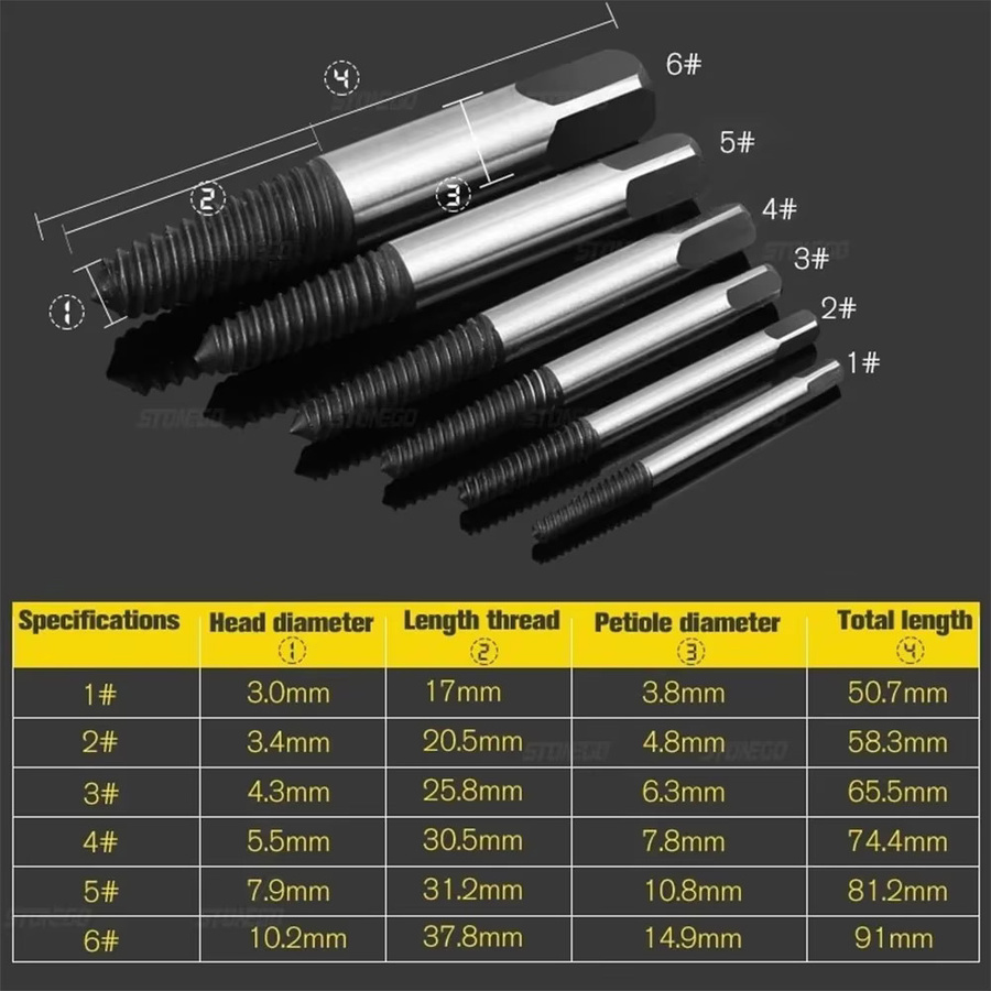 STONEGO Schraubendreher Extractor Set aus Carbonstahl mit Doppelseiten Bohrer Bits für gebrochene Schrauben, 5/6 Stück - Bild 2