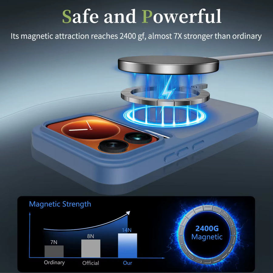 Magnetische matte Handyhülle für Xiaomi Mi 15T Pro 14T 17 Pro Max 15 Ultra mit MagSafe Wireless Charging, stoßfest und transparent, Farbe: Lila - Bild 2