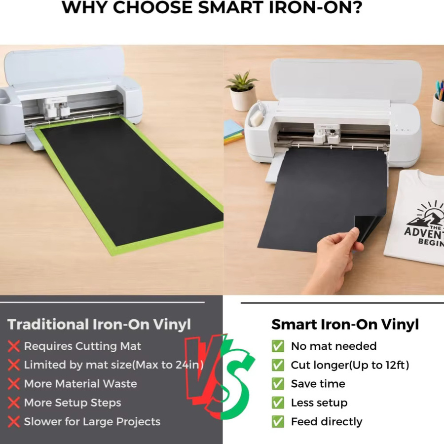 Cricut Intelligente Wärmeübertragungsfolie für T-Shirts in Schwarz und Lila für Maker 4/3 sowie Explore 5/4/3 zum Schneiden ohne Schneidematte - Bild 5