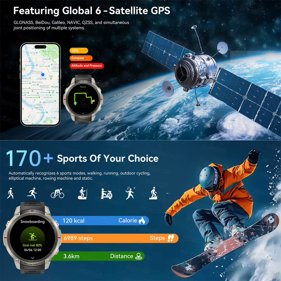 GUHUAVMI Outdoor-Smartwatch für Herren in Grau mit Offline-Karte, Kompass, Herzfrequenzmesser und wasserdichter Fitness-Tracker für Sport und Abenteuer - Bild 3