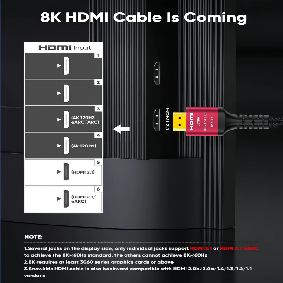 CYANMI HDMI 2.1 Kabel Ultra High Speed 48Gbps in Grau für 8K 60Hz 4K 120Hz HDR10+ und PS5 - Bild 4