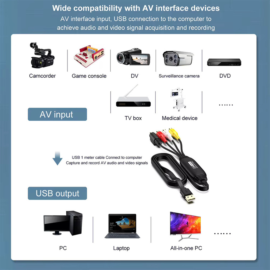 ALLOYSEED USB Video Capture Card RCA zu USB Konverter für VHS, DVD und VCR, Schwarz - Bild 6