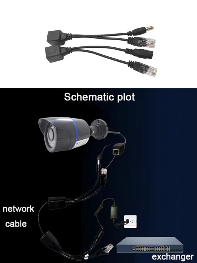 JIENUO PoE Splitter wasserdicht mit RJ45 Video- und Netzteilkabel, 12V-48V Versorgungsmodul-Injektor für IP-Kamera-Extender, Schwarz - Bild 4