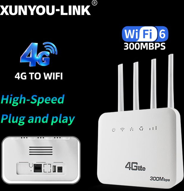 XUNYOU-LINK 4G LTE WiFi 6 WLAN-Router mit 300 Mbit/s und SIM-Modem in Weiß, unterstützt bis zu 32 Geräte - Bild 1