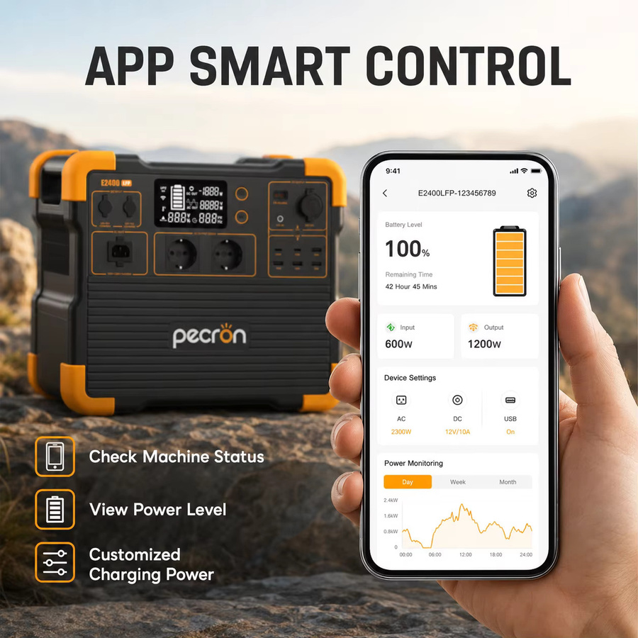 Pecron E2400 Tragbare Powerstation mit LFP Akku, 2400W, 2048Wh Solargenerator in Schwarz mit WLAN und App-Steuerung - Bild 4